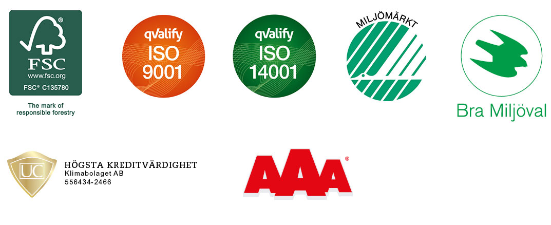 Svanen-märkning av mikrofiberprodukter, miljö- och kvalitetscertifierade ISO 14001 och ISO 9001